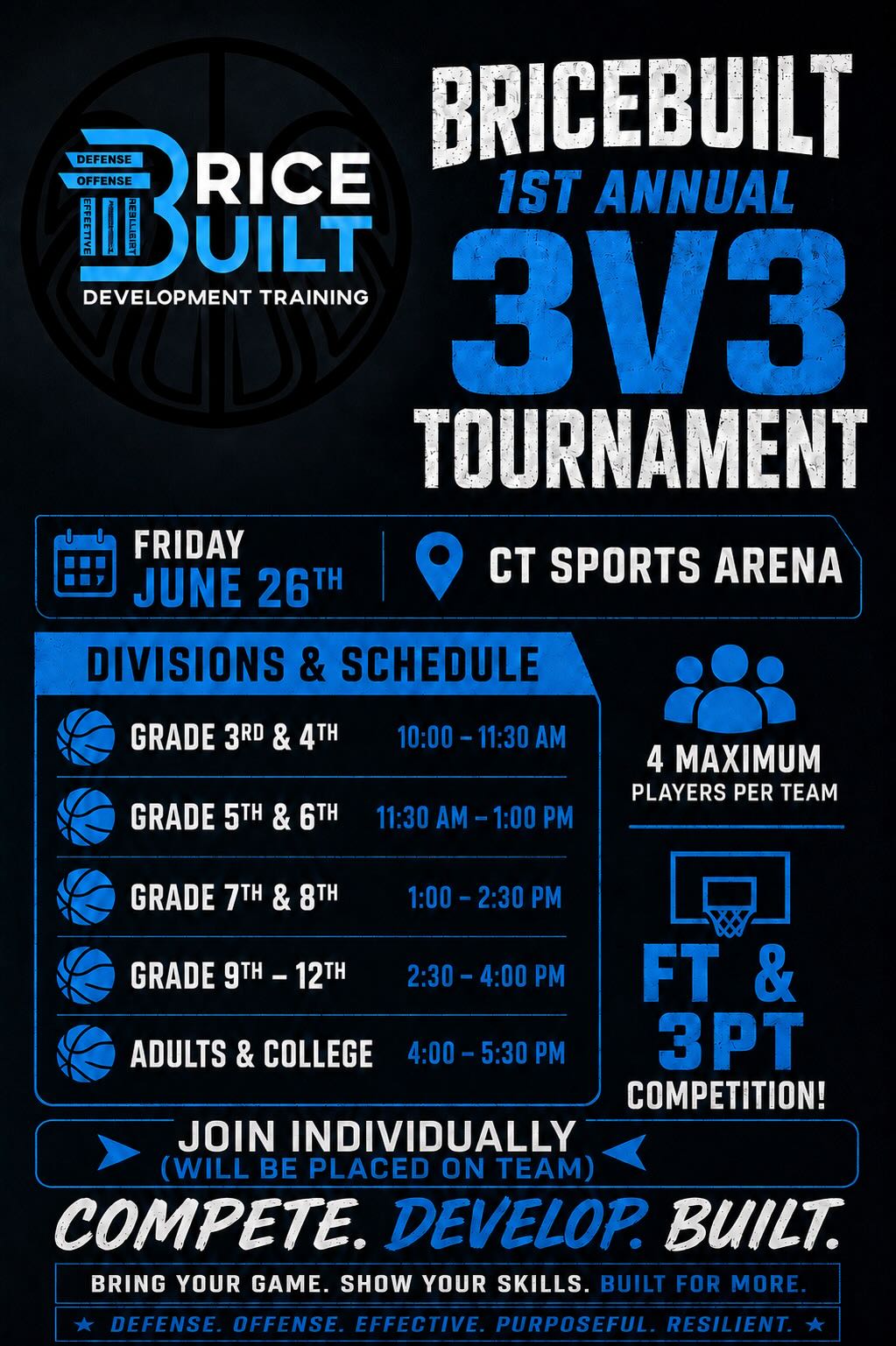BriceBuilt Performance 1st Annual 3v3 Tournament